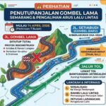 Penutupan Total Gombel Lama Mulai 14 April, Warga Diminta Taat Pengalihan Arus