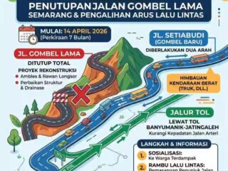 Penutupan Total Gombel Lama Mulai 14 April, Warga Diminta Taat Pengalihan Arus