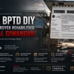 LSM Triga Nusantara Soroti Proyek Rehab Terminal Giwangan Rp11,6 Miliar, Minta BPTD DIY Buka Data