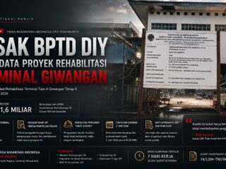 LSM Triga Nusantara Soroti Proyek Rehab Terminal Giwangan Rp11,6 Miliar, Minta BPTD DIY Buka Data