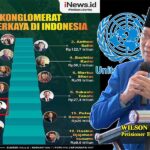 Wilson Lalengke Desak Penangkapan Ciliandra Fangiono Terkait Dugaan Under-Invoicing Sawit
